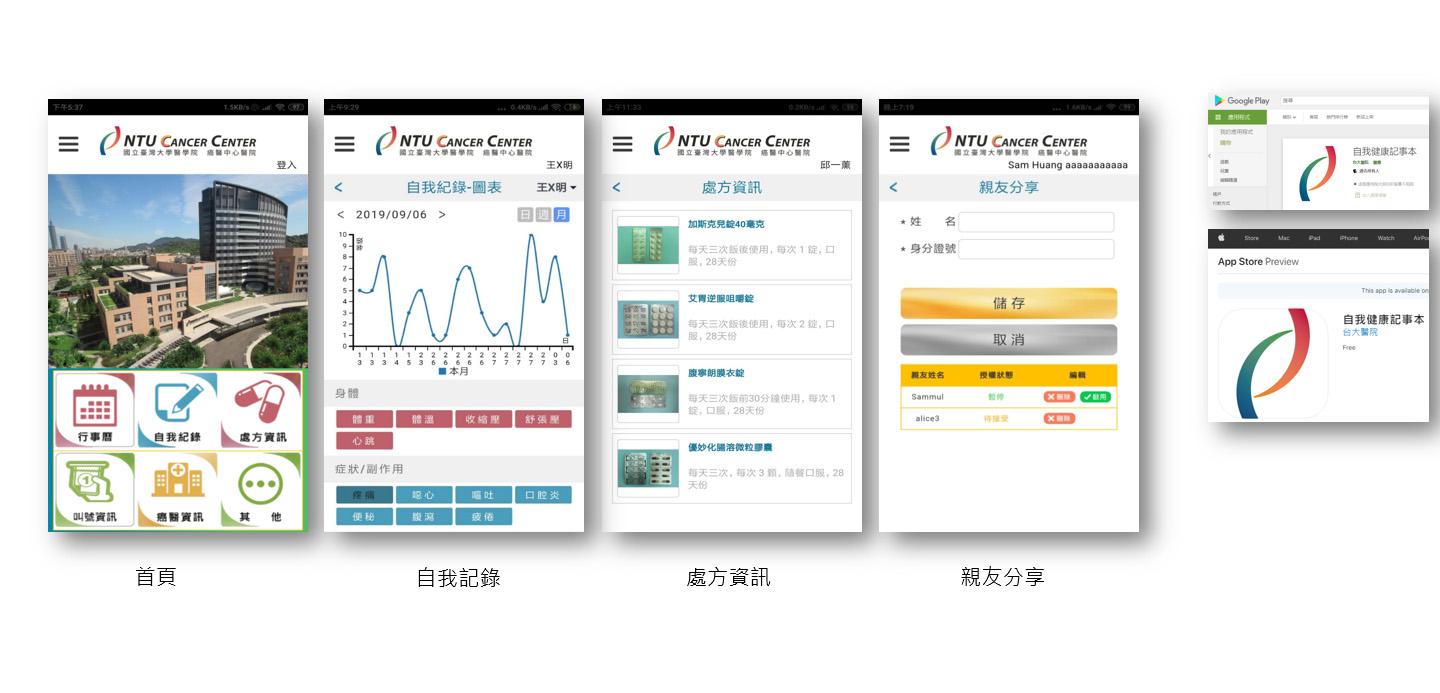 智慧門診–自我健康記事本